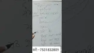 गुरु और बुध की युति । Conjunction of Jupiter and Mercury.