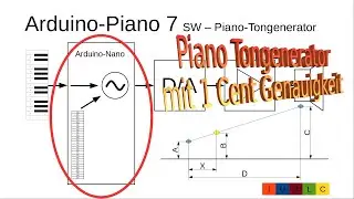 027DE Arduino Piano Teil 7 - Tongenerator mit 1 Cent Genauigkeit (Algorithmus f&uuml;r C/C++)