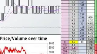 Trading betfair, geeks toy software. 6.30 race