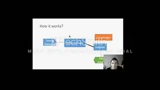 udacity mentor session