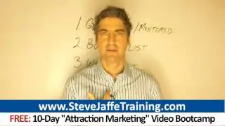 ACN Online Marketing Secrets: How To Build A Large ACN Business