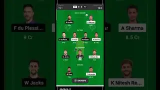 Dream 11 Prediction of RCB vs Srh #dream11 #viratkohli #head #silence #rcbfans #rcb
