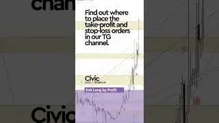 Analytics for Civic. #trading #crypto #cryptocurrency #investing #investments