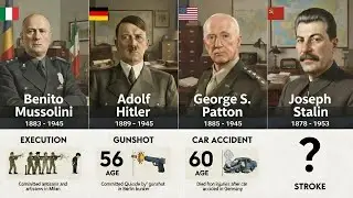 WWII Leaders’ Fate — The Final Chapter of History’s Most Powerful Commanders