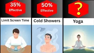 Most Effective Ways to Stop  No Fap | Comparison