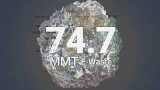 Toxic Clouds and Dirty Data
