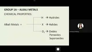 GROUP 1A ELEMENTS - H, Li, Na (Part 1)