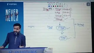 How to Revise💯 | BB SIR | BB VIRTUALS | #caaspirants #motivation #motivation #neet #upsc #bbvirtuals