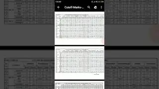 TS constable 2015 cut off Civil,Ar,Tssp.