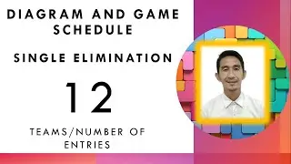 Single Elimination; Diagram and Game schedule for 12 teams
