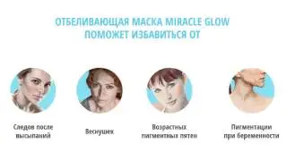 Отбеливающая маска Miracle Glow