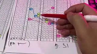 PREDIKSI SGP HARI INI MINGGU 1 FEBRUARI 2026 | BOCORAN ANGKA SINGAPURA HARI INI | RUMUS SGP HARI INI