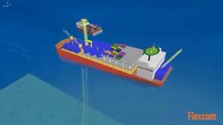 Flexcom 8 - Offshore Production System