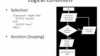 PICKCOMPSCI 028 - Decisions in Computational Thinking