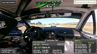 TPWS Racing at TPWS Racing Champcar @ H2R Day 1