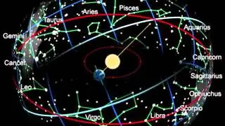 Esoteric Chronometry part V: Solar & Lunar Calendars