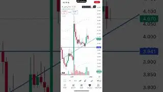 تحديث سهم atlc التوفيق التاجيري واكت فاينانشيال ACTF