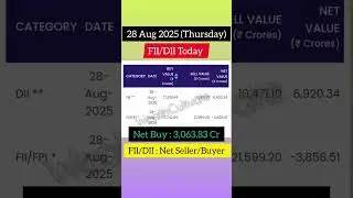 FII/DII Today | Daily Updates #fiidiidata #stockmarketupdates #indianstockmarket #dalalstreet #diis