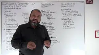 Tipos de modelos en Investigación de Operaciones