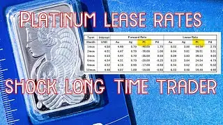 Platinum Shortages Are a Modern Metals Market Symptom