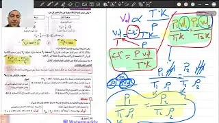 شرح قانون شارل والضغط والقانون العام 2 ث 