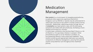 Ep.01 &ldquo;Pneumothorax Explained | Types, Treatment Full Lecture + 5 High-Yield MCQs for NORCET/NCLEX&rdquo;