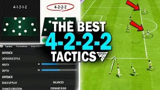 The 4222 is BACK in EA FC 24 | The BEST PRO CUSTOM TACTICS for the 4222 | EA FC 24 CUSTOM TACTICS