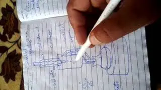 Ether Extraction method | Estimation of fat% || Dr Hafiz Nawaz Ali