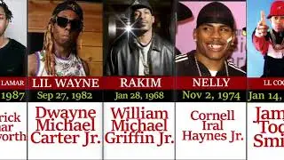 THE GREATEST RAPPERS OF ALL TIME AND THEIR REAL NAMES