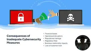 The State of Cybersecurity report