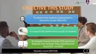 CD38 -The Effect of e Learning Implementation in Dynamics Course MEC420 During Pandemic COVID 19