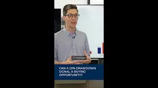 Can a 20% drawdown signal a buying opportunity?