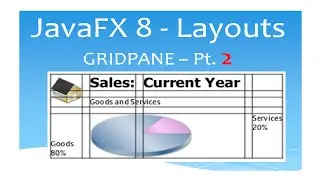 JavaFX 8 Tutorial - GridPane (Layouts) - Part 2 #12
