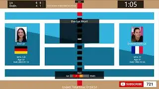 Eva Lys vs. Oceane Dodin - Tennis Score Live | WTA Open Internacional Femen&iacute; Solgiron&egrave;s