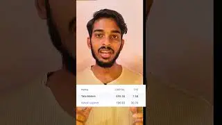 PE Ratio Explained