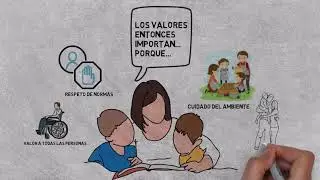 Los valores en los adolescentes