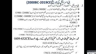 600BC to 70CE & 656-1947CE بنی اسرائیل اور مسلمانوں کی تاریخ ۔۔۔ عروج و زوال کی وجوہات