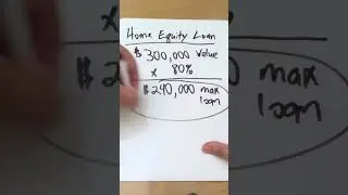 Secret banks don't share about home improvement loans (or purchases)
