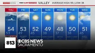 Northern California's Christmas Eve afternoon weather forecast