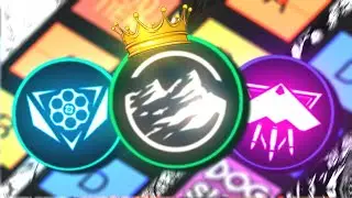 GEARSET TIER LIST (THE DIVISION 1.8.3)