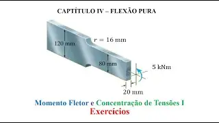 Momento Fletor e Concentração de Tensões I