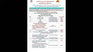 KSOU | Courses, Admission & Fees details