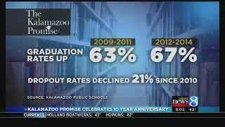 Kalamazoo Promise celebrates 10 years of success