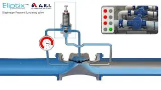 How dose the control valve work A.R.I. Eliptix 30-S