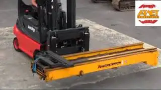 Вилочный позиционер CAM Wide open fork positioner