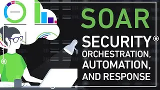 How to be a SOAR Winner: Security Orchestration, Automation, and Response