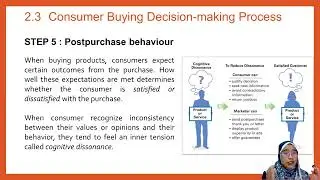 Chapter 2 - Understanding Consumer Behaviour Part 2
