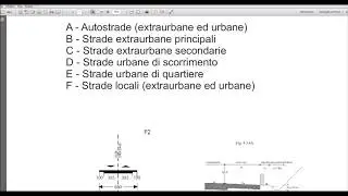 progetto stradale esposizione all'esame 2 la normativa