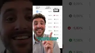 📉💰 El BCRA volvi&oacute; a bajar las tasas de corto plazo.