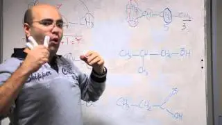 RMN (2) - Multiplicité et H équivalents